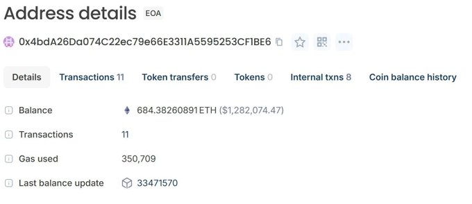 An Ethereum address details page for 0x4bdA26Da074C22ec79e66E331A5595253Cf1BE6 showing a balance of 684.38260891 ETH ($1,282,074.47) with 11 transactions and gas used of 350,709.