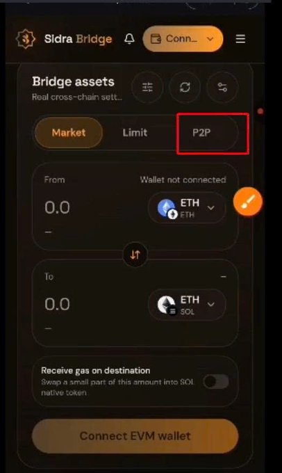 A screenshot of the Sidra Bridge interface showing the "P2P" tab selected for cross-chain asset swaps, with fields to send ETH on the "From" side and receive SOL on the "To" side, though a wallet has not yet been connected. The image illustrates the upcoming peer-to-peer bridging functionality teased in the post about Sidra nearing completion of its platform.