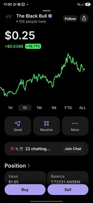 A screenshot of a Robinhood-style crypto app showing "The Black Bull" with a price of $0.25, up 18.71%, displaying a green line chart and options to Buy or Sell ANSEM tokens.