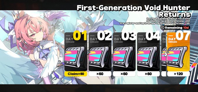 The image shows a "First-Generation Void Hunter Returns" login rewards event screen from Zenless Zone Zero, featuring pink-haired character Anby, offering daily Polychrome rewards for 7 days (Day 1: 60 Polychromes, Days 2-4: 60 each, Day 7: 120, totaling 420). The image aligns with the post's excitement about earning free Polychromes just for logging in during the event, with the grand Day 7 reward of 120 Polychromes being a major highlight.