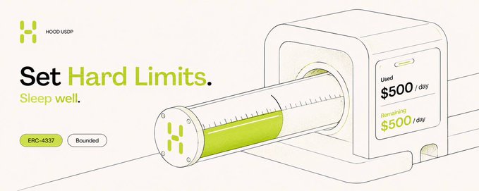 A minimalist advertisement for 'HOOD USDP' reads 'Set Hard Limits. Sleep well.' alongside 'ERC-4337' and 'Bounded' tags, depicting a syringe-like device with a digital display showing 'Used $500/day' and 'Remaining $500/day'.