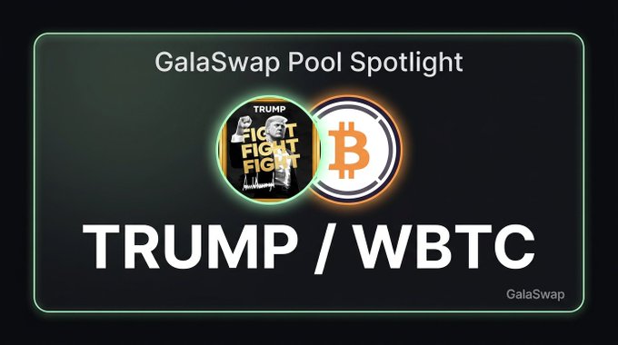 A "GalaSwap Pool Spotlight" graphic highlighting the GTRUMP/GWBTC trading pair, featuring the Trump "Fight Fight Fight" token logo alongside the Bitcoin symbol on a dark background, with the ticker "TRUMP / WBTC" displayed prominently in large white text.