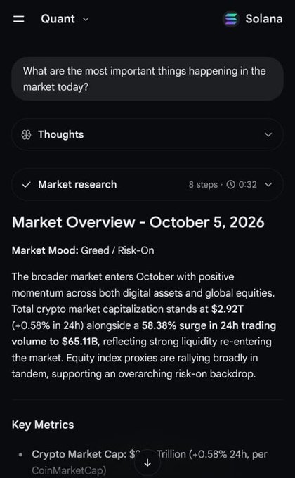 A screenshot of a financial app interface called 'Quant' on the Solana network, showing a 'Market Overview - October 5, 2026' report with a 'Market Mood: Greed / Risk-On' status and a crypto market cap of $2.92T.