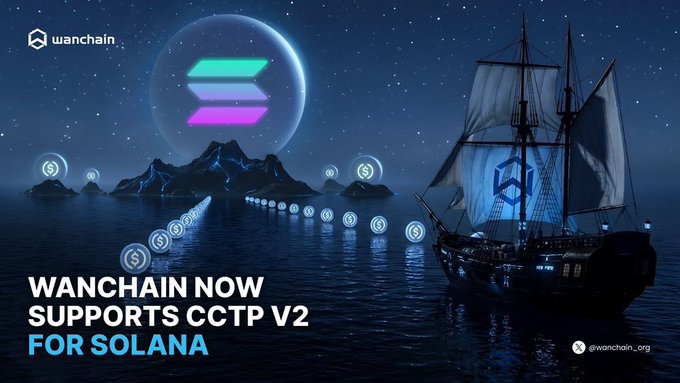 Wanchain promotional graphic with 'WANCHAIN NOW SUPPORTS CCTP V2 FOR SOLANA' text, featuring a sailing ship, glowing Solana logo, and floating dollar sign coins on a night ocean scene.