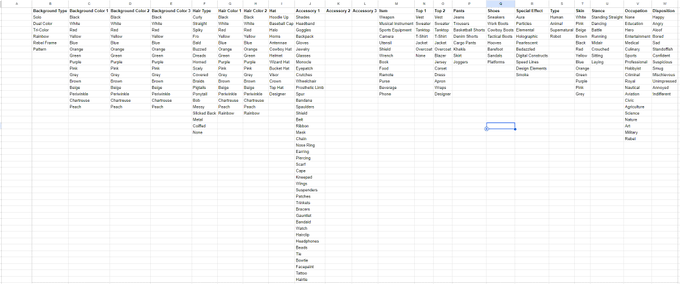 A detailed spreadsheet or character creation chart containing columns for Background Type, Color 1 & 2, Hair, Hat, Accessory, Tag, Pose, Mood, Special Effect, Skin, Occupation, and Disposition.