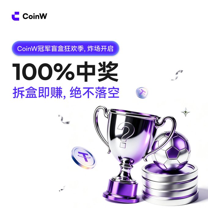 A CoinW promotional graphic for their World Cup Champion Mystery Box Carnival, featuring a silver trophy and soccer ball with "100%中奖" (100% winning) and "拆盒即赚, 绝不落空" (open a box to earn, never miss out), aligning with the post's theme of a mystery box event where users can share in 50,000 USDT prizes.