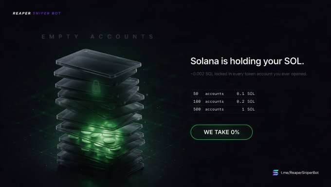 A promotional graphic for 'Reaper Sniper Bot' about reclaiming empty Solana accounts, showing ~0.002 SOL locked per token account and stating 'WE TAKE 0%'.