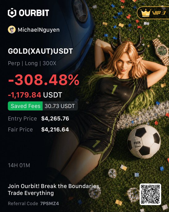 A promotional graphic for the Ourbit exchange shows a user, MichaelNguyen, with a -308.48% loss on a GOLD(XAUT)USDT Perp Long 300X position, featuring a woman in a soccer uniform.
