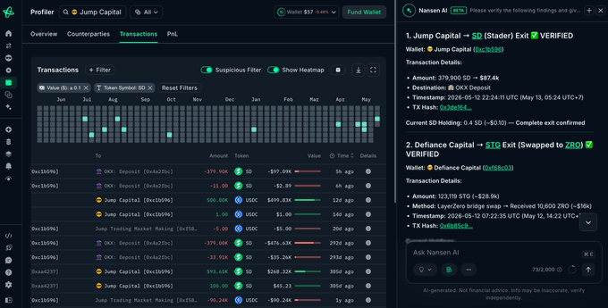 xtrp is the cryptocurrency being tracked, with a total of 13 transactions and a current value of $1,831.