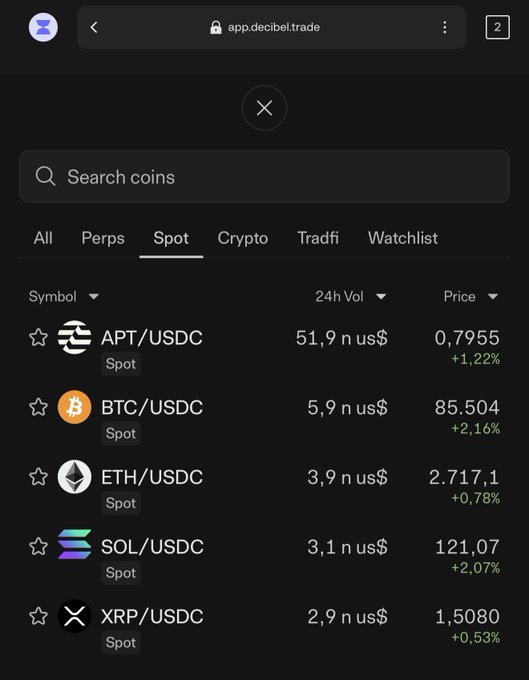 A screenshot of the Decibel Trade app showing spot market prices for APT/USDC (+1.22%), BTC/USDC ($85,504, +2.16%), ETH/USDC (+0.78%), SOL/USDC (+2.07%), and XRP/USDC (+0.53%).