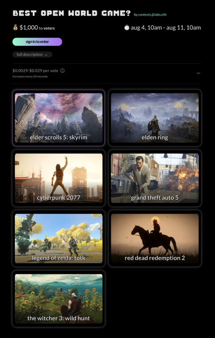 A webpage for a poll titled "BEST OPEN WORLD GAME?" featuring Elder Scrolls 5: Skyrim, Elden Ring, Cyberpunk 2077, Grand Theft Auto 5, Legend of Zelda: TotK, Red Dead Redemption 2, and The Witcher 3: Wild Hunt.