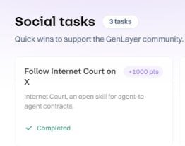 A screenshot of a 'Social tasks' interface showing a completed 'Follow Internet Court on X' task worth +1000 pts for the GenLayer community.