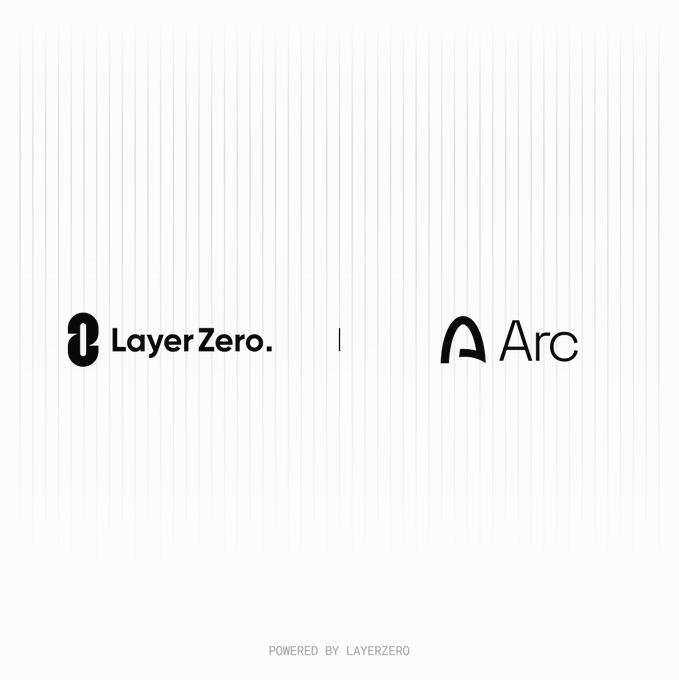A minimalist promotional graphic with vertical pinstripes featuring the LayerZero and Arc logos separated by a vertical line, with "POWERED BY LAYERZERO" displayed at the bottom, visually representing the partnership announcement of LayerZero integrating with Arc from day one for native cross-chain messaging.