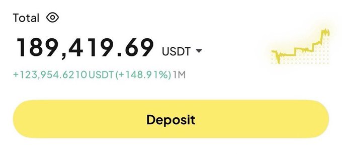 A screenshot of a Binance wallet showing a total balance of 189,419.69 USDT with a +123,954.62 (148.91%) gain over one month, paired with a giveaway post soliciting $SOL wallet addresses in the comments—a common tactic used in crypto scam airdrop schemes that exploit impressive portfolio screenshots to lure victims into sharing wallet information or connecting to malicious sites.