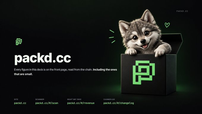 Promotional image for packd.cc featuring a cute husky puppy popping out of a black gift box with the green 'P' logo, alongside the tagline 'Every figure in this deck is on the front page, read from the chain. Including the ones that are small.' and links for site, scanner, what we take, and changelog.