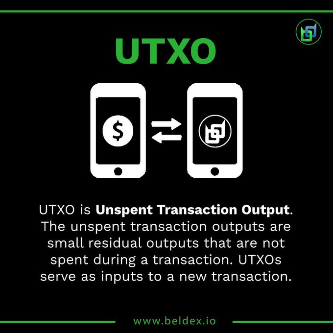 Beldex infographic explaining UTXO (Unspent Transaction Output), illustrating the exchange between a dollar icon and a Beldex token via smartphones, with the tagline at www.beldex.io.