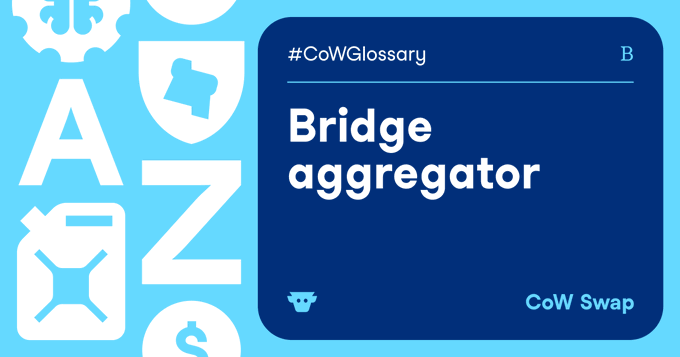 The image features a blue banner that reads "CoWGlossary" with white text below it, which includes the words "bridge aggregator", "B", and "A". The background of the image has various symbols and icons related to the concept of bridge aggregator.