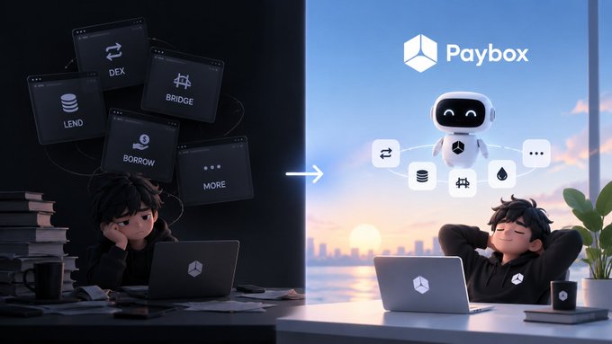 A promotional graphic for 'Paybox' showing a split screen: a frustrated person overwhelmed by DeFi concepts (DEX, LEND, BRIDGE, BORROW) on the left, and the same person relaxed with a helpful robot assistant on the right.