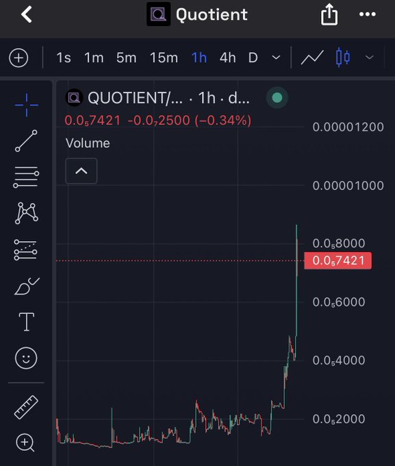 A TradingView chart showing the QUOTIENT/$ ticker on a 1-hour timeframe at a price of 0.0₅7421, down -0.34% (-0.0₅2500), with a sharp recent upward spike from around 0.0₅2000 confirming the "$quotient is ripping" claim.