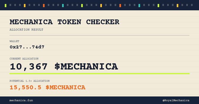 A 'MECHANICA TOKEN CHECKER' interface displaying an allocation result for wallet 0x27...74d7, showing a current allocation of 10,367 $MECHANICA and a potential 1.5x allocation of 15,550.5 $MECHANICA.