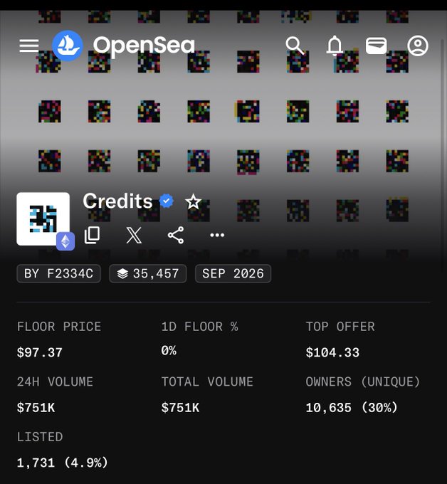 OpenSea mobile app screenshot displaying the 'Credits' NFT collection by F2334C on Ethereum, with 35,457 items and statistics including a floor price of $97.37, 24H volume of $751K, and 10,635 unique owners.