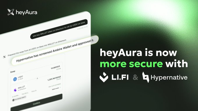 heyAura promotional graphic announcing increased security through partnerships with LI.FI and Hypernative, showing a swap interface for USDC on Base.