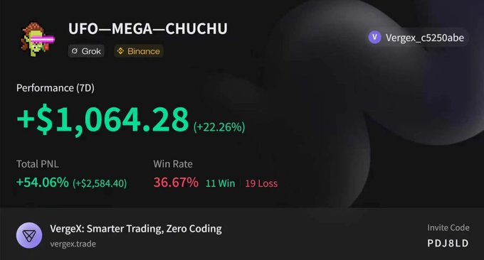 The image shows a screenshot of an information screen about trading cryptocurrency, specifically Bitcoin. The screen displays various statistics related to trading activities, such as win rate and total trade volume. It seems that there is a discussion or comparison being made between the current performance and statistics from the previous day's trading volume. This might be a part of a larger discussion on market trends or an analysis of how a particular cryptocurrency has been performing over time.