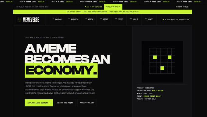 Screenshot of the MemeVerse website displaying the headline 'A MEME BECOMES AN ECONOMY.' with navigation tabs for LAUNCH, MARKETS, META, AGENT, PROOF, VAULT, and QUOTE.