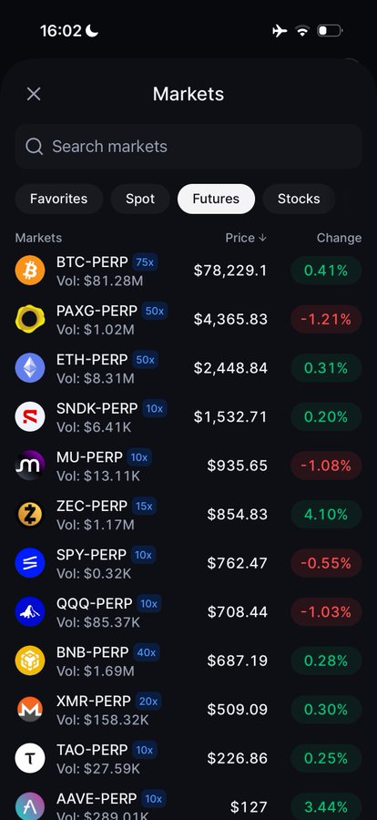 The image shows a mobile screenshot of the Backpack exchange's "Markets" page, with the "Futures" tab selected, displaying perpetual contracts including cryptocurrencies (BTC-PERP at $78,229.1, ETH-PERP at $2,448.84) and newly added stock perps like SNDK-PERP, SPY-PERP, QQQ-PERP, and AAVE-PERP—visually confirming the announcement that Backpack has launched stock perpetual trading alongside crypto markets.