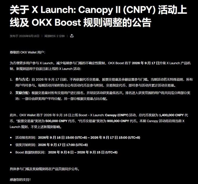 A Chinese-language announcement from OKX Wallet regarding the X Launch: Canopy II (CNPY) event and updates to OKX Boost rules, dated September 16, 2026.