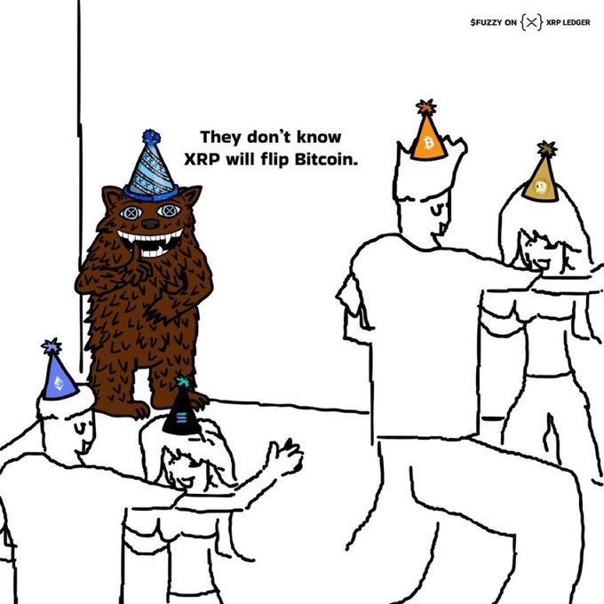 A cartoon scene shows the bear mascot at a party wearing a party hat, saying "They don't know XRP will flip Bitcoin," while partygoers wearing BTC, ETH, and SOL hats dance nearby.