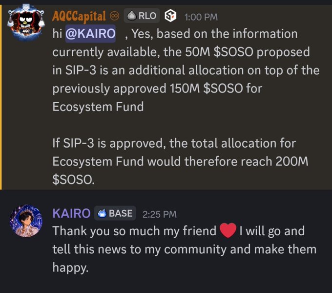 A Discord conversation shows AQCCapital confirming that the 50M $SOSO in SIP-3 is an additional allocation on top of the previously approved 150M $SOSO for the Ecosystem Fund, bringing the total to 200M $SOSO, followed by KAIRO thanking them and promising to share the news with his community.
