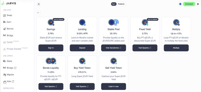 A screenshot of the JARVIS network interface on Polygon PoS, showing DeFi options including Savings (3.76%), Lending (9.53% APR), Stable Pool (20.10%), Fixed Yield (3.75%), and Multiply (Up to 12%) with various sEUR, jEUR, and sJPY tokens.