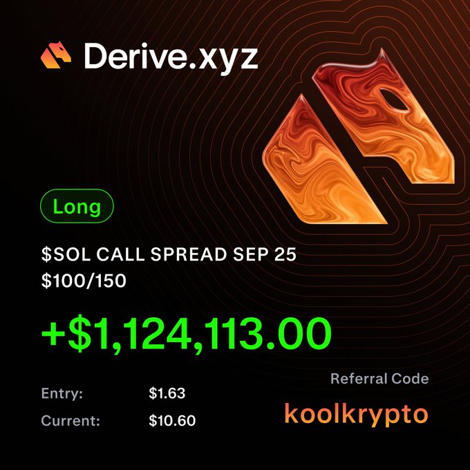 A screenshot from Derive.xyz showing a long position on a $SOL call spread (Sep 25, $100/$150 strikes) with an unrealized gain of +$1,124,113, entered at $1.63 with the current price at $10.60, and referral code "koolkrypto" — illustrating the post's point that deep out-of-the-money options, unlike perps, can deliver outsized returns when correctly betting on major cycle lows like sub-$70 SOL.