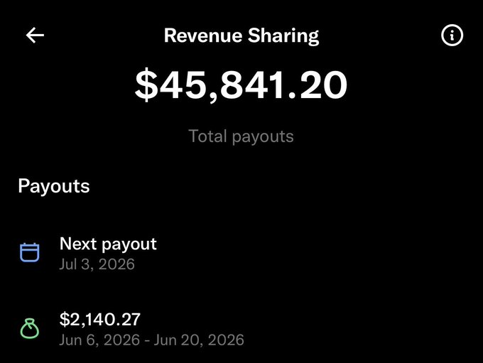 The image shows a screenshot of a finance app called "Bruhhh" with a black background, displaying information about a financial transaction or account balance such as total payouts, total fees paid, next payout date, the current date and time, and other relevant details related to it. The post is titled "Bruhhh I can’t even get 1M impression. This homeboy casually hits 20M in a week or so." It appears that someone has been using this app to manage their finances, possibly making some transactions recently like the one shown here.