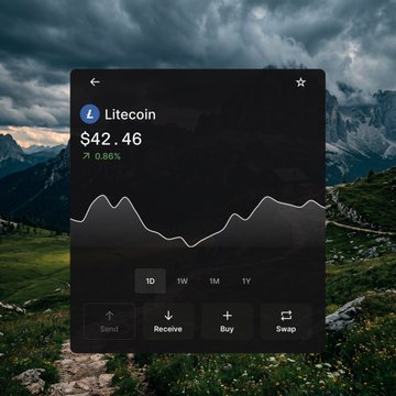 A dark-themed cryptocurrency wallet interface displays the Litecoin (LTC) price at $42.46 with a 0.86% gain, featuring a 1D chart and options to send, receive, buy, or swap. The prompt "pick one forever" humorously highlights the inherent gamble of choosing a single cryptocurrency to hold indefinitely, given the volatile price swings shown in the chart.