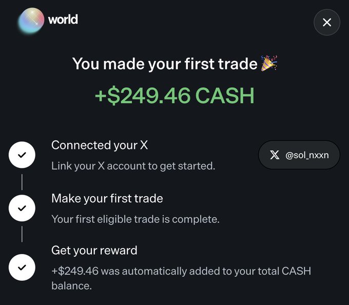 A 'world' app screenshot showing 'You made your first trade 🎉' and '+$249.46 CASH', with a connected X account '@sol_nxxn' and checkmarks for linking the account, making the first trade, and receiving the reward.