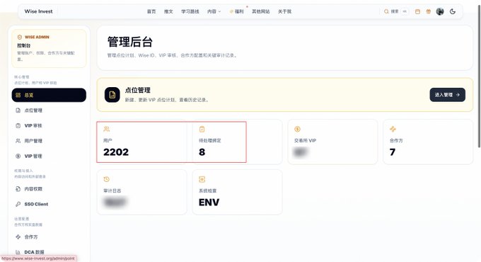 The image shows the Wise Invest management dashboard displaying **2,202 user accounts** and **8 pending package bindings**, suggesting the platform is actively growing but still in an early stage with a limited user base. This aligns with the post's narrative of discovering @WiseInvest513 as a lesser-known but substantive KOL in the US stock space before wider recognition.