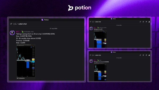 A promotional graphic for Potion displays three screenshots of a chat interface titled "cabal-chat" showing short trade signals for ZKsync ($ZK), with the largest screenshot detailing the trade parameters including "Taking a swing short on ZK at cmp 0.00931," final target of 0.0066, and risk of 0.5RR, alongside accompanying TradingView charts showing the price decline.