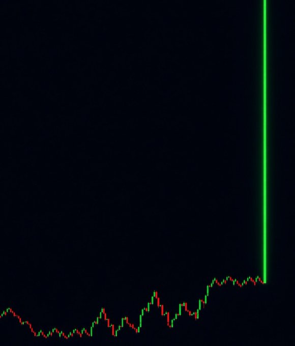A candlestick chart on a dark background shows a sudden, dramatic price spike at the right edge, indicated by a long green vertical line shooting upward after a period of relatively flat, low-volatility trading.