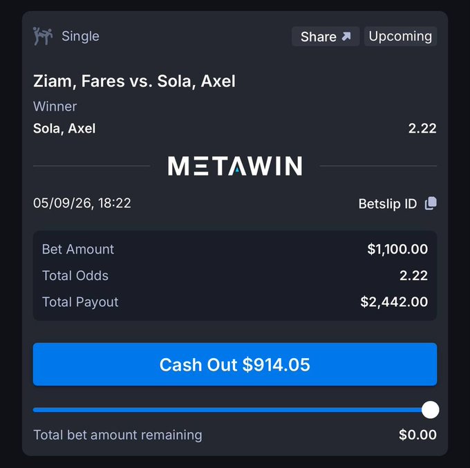 A MetaWin betting slip screenshot dated 05/09/26 at 18:22 shows a winning $1,100.00 wager on "Ziam, Fares vs. Sola, Axel" with Axel Sola as the winner, yielding a total payout of $2,442.00 at 2.22 odds, and offers a cash-out option of $914.05, illustrating the platform bet referenced in the post promoting MetaWin's $1M airdrop giveaway for users who wager on the site.
