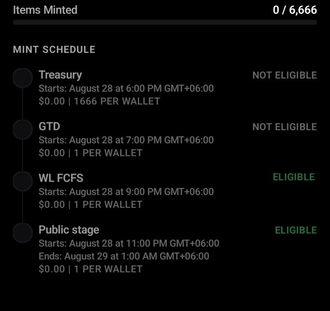 A 'MINT SCHEDULE' interface showing 'Items Minted 0 / 6,666' with stages including Treasury, GTD, WL FCFS, and Public stage, with the FCFS and Public stages marked 'ELIGIBLE'.