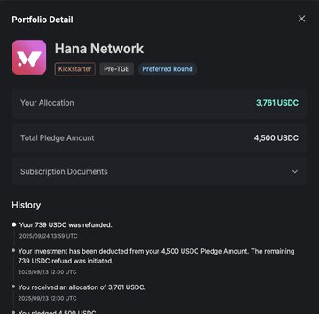 This image shows a portfolio detail for "Hana Network," where the user received an allocation of 3,761 USDC from a total pledge of 4,500 USDC. The image relates to the post by showcasing a specific crypto investment and its details, aligning with the user's interest in accumulating rewards through Kaito's InfoFi 2.0.
