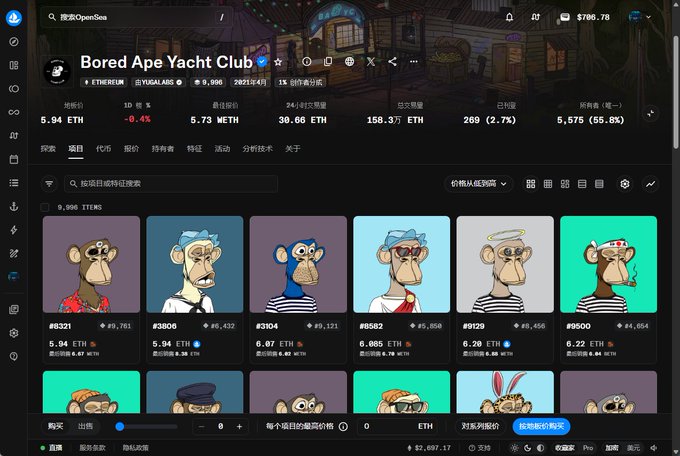 A screenshot of the OpenSea NFT marketplace showing a collection of Bored Ape Yacht Club digital artworks with various prices listed in ETH, including item #8321 and #3806.