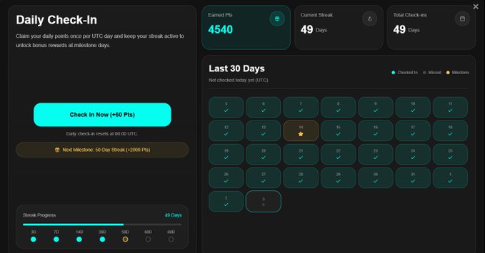 The image is a screenshot of the daily check-in system at the Simple Chain restaurant chain. It features rows of green squares representing daily tasks that need to be completed by staff members. A key feature of this system is its compliance with regulations, as indicated by the caption "Hey Update @SimpleChain_RWA", which highlights how Easy to Verify (EtV) compliant and accurate RWA is being used for the daily check-in process at the restaurant chain.