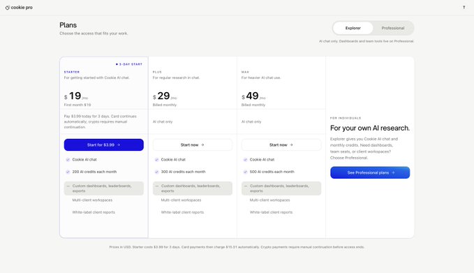 Cookie Pro's pricing page displays three plans—Starter ($19/mo, 3-day trial), Plus ($29/mo), and Max ($49/mo)—all centered around "Cookie AI chat" with AI credits ranging from 200 to 500 monthly, alongside a separate Professional tier offering dashboards and analyst seats. The layout directly supports the post's announcement by showcasing the new affordable AI-focused tiers designed for users who want market insights without the full research suite.