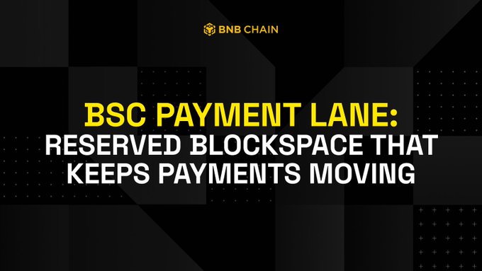 A dark promotional graphic with the 'BNB CHAIN' logo at the top, featuring the text 'BSC PAYMENT LANE: RESERVED BLOCKSPACE THAT KEEPS PAYMENTS MOVING' in yellow and white.