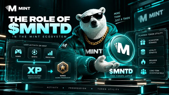 Promotional graphic titled 'THE ROLE OF $MNTD IN THE MINT ECOSYSTEM' featuring a polar bear mascot holding an M token, highlighting user activity (games, sports, predictions) and token utility.