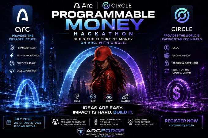 Promotional poster for the 'Programmable Money Hackathon' on Arc with Circle, running July 13 - Aug 23, 2026, highlighting features like permissionlessness, USDC, and global reach, with a registration link at community.arc.io.