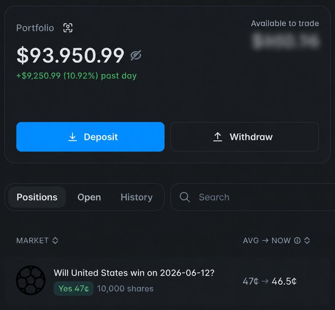 The image shows a screenshot of a text overlay on an account screen displaying the details about the ongoing trade, with particular focus on the US team's performance. The main statement, "Riding with USA on this game today Comment your $SOL address below and if USA wins I'll send 10 winners 1 $SOL", highlights that the trader is investing in the US soccer team and speculating based on their victory or loss during the match. This suggests a speculative nature to the trading strategy, as traders try to anticipate potential gains from predicting how well the US team performs.